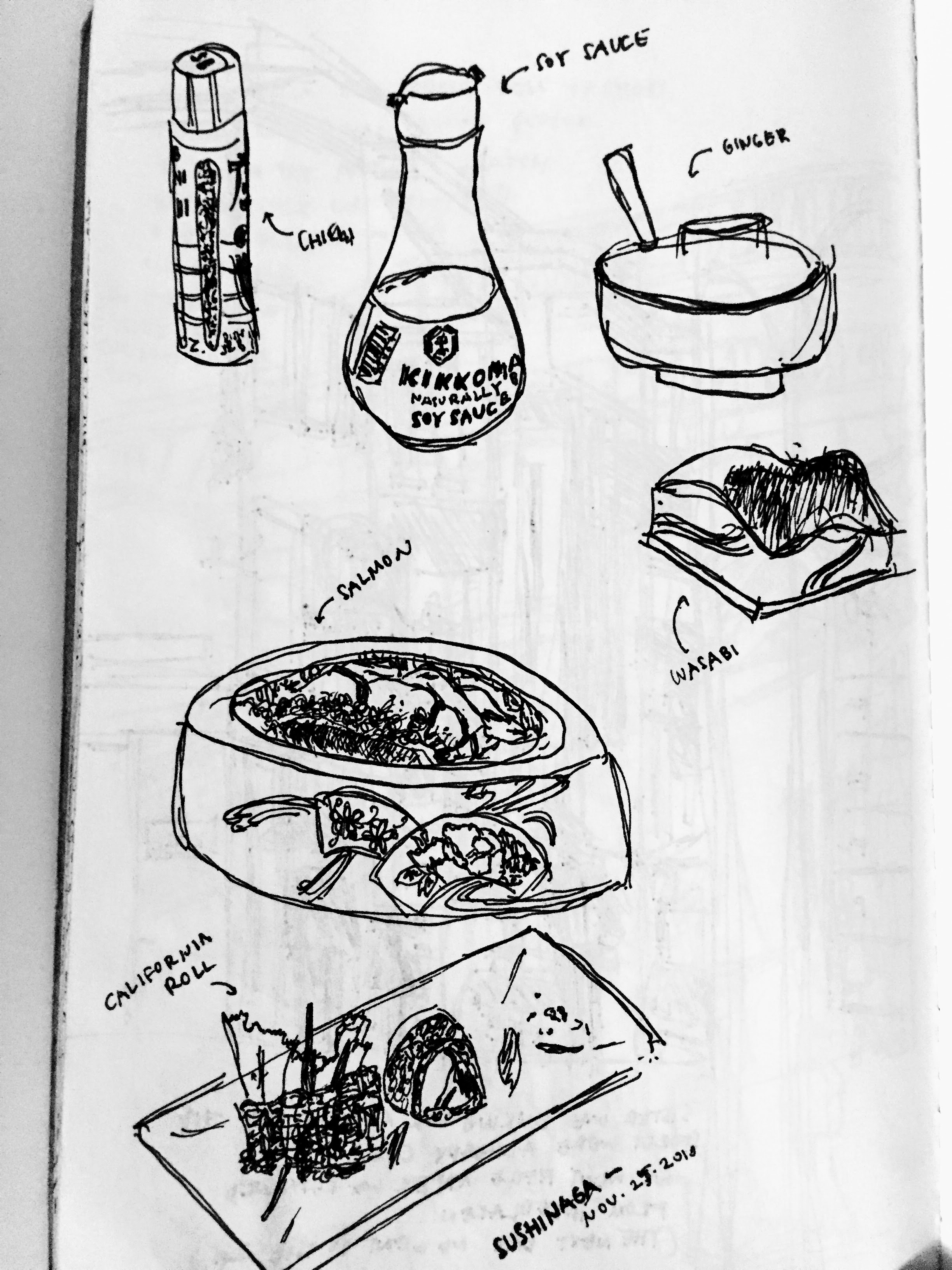 Sushi restaurant in Jakarta